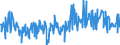 KN 30043900 /Exporte /Einheit = Preise (Euro/Tonne) /Partnerland: Tschechien /Meldeland: Eur27_2020 /30043900:Arzneiwaren, Hormone Oder als Hormone Gebrauchte Steroide, Jedoch Keine Antibiotika Enthaltend, Dosiert `einschl. Solcher, die über die Haut Verabreicht Werden` Oder in Aufmachungen für den Einzelverkauf (Ausg. Insulin Oder Corticosteroidhormone, Deren Derivate Oder Deren Strukturverwandte Verbindungen Enthaltend)