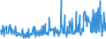 KN 30043900 /Exporte /Einheit = Preise (Euro/Tonne) /Partnerland: Montenegro /Meldeland: Eur27_2020 /30043900:Arzneiwaren, Hormone Oder als Hormone Gebrauchte Steroide, Jedoch Keine Antibiotika Enthaltend, Dosiert `einschl. Solcher, die über die Haut Verabreicht Werden` Oder in Aufmachungen für den Einzelverkauf (Ausg. Insulin Oder Corticosteroidhormone, Deren Derivate Oder Deren Strukturverwandte Verbindungen Enthaltend)