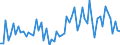 CN 30044080 /Exports /Unit = Prices (Euro/ton) /Partner: Germany /Reporter: European Union /30044080:Medicaments Containing Alkaloids or Derivatives Thereof, not Containing Hormones, Steroids Used as Hormones or Antibiotics, put up in Measured Doses `incl. Those in the Form of Transdermal Administration` or in Forms or Packings for Retail Sale (Excl. Containing Ephedrine, Pseudoephedrine `inn`, Norephedrine or Their Salts)