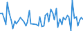 CN 30044080 /Exports /Unit = Prices (Euro/ton) /Partner: Mauritania /Reporter: European Union /30044080:Medicaments Containing Alkaloids or Derivatives Thereof, not Containing Hormones, Steroids Used as Hormones or Antibiotics, put up in Measured Doses `incl. Those in the Form of Transdermal Administration` or in Forms or Packings for Retail Sale (Excl. Containing Ephedrine, Pseudoephedrine `inn`, Norephedrine or Their Salts)