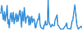 KN 30044090 /Exporte /Einheit = Preise (Euro/Tonne) /Partnerland: Norwegen /Meldeland: Europäische Union /30044090:Arzneiwaren, Alkaloide Oder Ihre Derivate, Jedoch Weder Hormone Oder als Hormone Gebrauchte Steroide Noch Antibiotika Enthaltend, Dosiert `einschl. Solcher, die šber die Haut Verabreicht Werden` (Ausg. in Aufmachungen fr den Einzelverkauf)