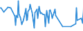 KN 30044090 /Exporte /Einheit = Preise (Euro/Tonne) /Partnerland: Aserbaidschan /Meldeland: Europäische Union /30044090:Arzneiwaren, Alkaloide Oder Ihre Derivate, Jedoch Weder Hormone Oder als Hormone Gebrauchte Steroide Noch Antibiotika Enthaltend, Dosiert `einschl. Solcher, die šber die Haut Verabreicht Werden` (Ausg. in Aufmachungen fr den Einzelverkauf)