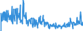 CN 30045000 /Exports /Unit = Prices (Euro/ton) /Partner: United Kingdom /Reporter: Eur27_2020 /30045000:Medicaments Containing Provitamins, Vitamins, Incl. Natural Concentrates and Derivatives Thereof Used Primarily as Vitamins, put up in Measured Doses `incl. Those for Transdermal Administration` or in Forms or Packings for Retail Sale (Excl. Containing Antibiotics, Hormones, Alkaloids, or Their Derivatives)