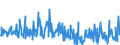 CN 30045000 /Exports /Unit = Prices (Euro/ton) /Partner: Kasakhstan /Reporter: Eur27_2020 /30045000:Medicaments Containing Provitamins, Vitamins, Incl. Natural Concentrates and Derivatives Thereof Used Primarily as Vitamins, put up in Measured Doses `incl. Those for Transdermal Administration` or in Forms or Packings for Retail Sale (Excl. Containing Antibiotics, Hormones, Alkaloids, or Their Derivatives)