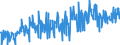 CN 30045000 /Exports /Unit = Prices (Euro/ton) /Partner: Bosnia-herz. /Reporter: Eur27_2020 /30045000:Medicaments Containing Provitamins, Vitamins, Incl. Natural Concentrates and Derivatives Thereof Used Primarily as Vitamins, put up in Measured Doses `incl. Those for Transdermal Administration` or in Forms or Packings for Retail Sale (Excl. Containing Antibiotics, Hormones, Alkaloids, or Their Derivatives)