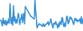 CN 30045010 /Exports /Unit = Prices (Euro/ton) /Partner: Slovakia /Reporter: European Union /30045010:Medicaments, Containing Provitamins, Vitamins, Incl. Natural Concentrates and Derivatives Thereof Used Primarily as Vitamins, put up in Forms or Packings for Retail Sale