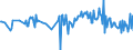 CN 30049019 /Exports /Unit = Prices (Euro/ton) /Partner: Portugal /Reporter: European Union /30049019:Medicaments Consisting of Mixed or Unmixed Products for Therapeutic or Prophylactic Purposes, put up in Forms or Packings for Retail Sale (Excl. Medicaments Containing Antibiotics, Medicaments Containing Hormones or Steroids Used as Hormones, but not Containing Antibiotics, Medicaments Containing Alkaloids or Derivatives Thereof but not Containing Hormones or Antibiotics, Medicaments Containing  Provitamins, Vitamins or Derivatives Thereof Used as Vitamins and Medicaments Containing Iodine or Iodine Compounds)