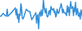 CN 30049019 /Exports /Unit = Prices (Euro/ton) /Partner: Slovakia /Reporter: European Union /30049019:Medicaments Consisting of Mixed or Unmixed Products for Therapeutic or Prophylactic Purposes, put up in Forms or Packings for Retail Sale (Excl. Medicaments Containing Antibiotics, Medicaments Containing Hormones or Steroids Used as Hormones, but not Containing Antibiotics, Medicaments Containing Alkaloids or Derivatives Thereof but not Containing Hormones or Antibiotics, Medicaments Containing  Provitamins, Vitamins or Derivatives Thereof Used as Vitamins and Medicaments Containing Iodine or Iodine Compounds)