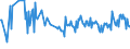 CN 30049019 /Exports /Unit = Prices (Euro/ton) /Partner: Moldova /Reporter: European Union /30049019:Medicaments Consisting of Mixed or Unmixed Products for Therapeutic or Prophylactic Purposes, put up in Forms or Packings for Retail Sale (Excl. Medicaments Containing Antibiotics, Medicaments Containing Hormones or Steroids Used as Hormones, but not Containing Antibiotics, Medicaments Containing Alkaloids or Derivatives Thereof but not Containing Hormones or Antibiotics, Medicaments Containing  Provitamins, Vitamins or Derivatives Thereof Used as Vitamins and Medicaments Containing Iodine or Iodine Compounds)