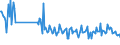 CN 30049099 /Exports /Unit = Prices (Euro/ton) /Partner: United Kingdom /Reporter: European Union /30049099:Medicaments Consisting of Mixed or Unmixed Products for Therapeutic or Prophylactic Purposes, put up in Measured Doses `incl. Those in the Form of Transdermal Administration` (Excl. Medicaments Containing Antibiotics, Medicaments Containing Hormones or Steroids Used as Hormones, but not Containing Antibiotics, Medicaments Containing Alkaloids or Derivatives Thereof but not Containing Hormones or Antibiotics, Medicaments Containing  Provitamins, Vitamins or Derivatives Thereof Used as Vitamins, Medicaments Containing Iodine or Iodine Compounds and Those put up for Retail Sale)