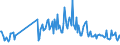 KN 30049099 /Exporte /Einheit = Preise (Euro/Tonne) /Partnerland: Norwegen /Meldeland: Europäische Union /30049099:Arzneiwaren, die aus Gemischten Oder Ungemischten Erzeugnissen zu Therapeutischen Oder Prophylaktischen Zwecken Bestehen, Dosiert `einschl. Solcher, die šber die Haut Verabreicht Werden` (Ausg. Arzneiwaren die Antibiotika Enthalten, Arzneiwaren die Hormone Oder als Hormone Gebrauchte Steroide, Jedoch Keine Antibiotika Enthalten, Arzneiwaren die Alkaloide Oder Ihre Derivate, Jedoch Weder Hormone Noch Antibiotika Enthalten, Arzneiwaren die Provitamine, Vitamine Oder Ihre als Vita Mine Gebrauchten Derivate Enthalten, Arzneiwaren die iod Oder Iodverbindungen Enthalten Sowie in Aufmachungen fr den Einzelverkauf)