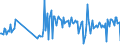 KN 30049099 /Exporte /Einheit = Preise (Euro/Tonne) /Partnerland: Schweden /Meldeland: Europäische Union /30049099:Arzneiwaren, die aus Gemischten Oder Ungemischten Erzeugnissen zu Therapeutischen Oder Prophylaktischen Zwecken Bestehen, Dosiert `einschl. Solcher, die šber die Haut Verabreicht Werden` (Ausg. Arzneiwaren die Antibiotika Enthalten, Arzneiwaren die Hormone Oder als Hormone Gebrauchte Steroide, Jedoch Keine Antibiotika Enthalten, Arzneiwaren die Alkaloide Oder Ihre Derivate, Jedoch Weder Hormone Noch Antibiotika Enthalten, Arzneiwaren die Provitamine, Vitamine Oder Ihre als Vita Mine Gebrauchten Derivate Enthalten, Arzneiwaren die iod Oder Iodverbindungen Enthalten Sowie in Aufmachungen fr den Einzelverkauf)