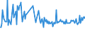 KN 30059055 /Exporte /Einheit = Preise (Euro/Tonne) /Partnerland: Ehem.jug.rep.mazed /Meldeland: Europäische Union /30059055:Binden und Anderes Verbandzeug, aus Spinnstoffen (Ausg. Vliesstoffe), mit Medikament”sen Stoffen Getr„nkt Oder šberzogen Oder in Aufmachungen fr den Einzelverkauf zu Medizinischen, Chirurgischen, Zahn„rztlichen Oder Tier„rztlichen Zwecken (Ausg. Watte, Gaze, und Waren Daraus Sowie Heftpflaster und Andere Waren mit Klebeschicht)