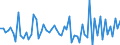 CN 30063000 /Exports /Unit = Prices (Euro/ton) /Partner: United Kingdom(Excluding Northern Ireland) /Reporter: Eur27_2020 /30063000:Opacifying Preparations for X-ray Examinations; Diagnostic Reagents for Administration to Patients