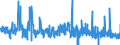 CN 30063000 /Exports /Unit = Prices (Euro/ton) /Partner: Sweden /Reporter: Eur27_2020 /30063000:Opacifying Preparations for X-ray Examinations; Diagnostic Reagents for Administration to Patients