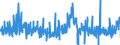 CN 30063000 /Exports /Unit = Prices (Euro/ton) /Partner: Finland /Reporter: Eur27_2020 /30063000:Opacifying Preparations for X-ray Examinations; Diagnostic Reagents for Administration to Patients