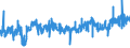 CN 30064000 /Exports /Unit = Prices (Euro/ton) /Partner: Denmark /Reporter: Eur27_2020 /30064000:Dental Cements and Other Dental Fillings; Bone Reconstruction Cements