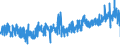 CN 30064000 /Exports /Unit = Prices (Euro/ton) /Partner: Greece /Reporter: Eur27_2020 /30064000:Dental Cements and Other Dental Fillings; Bone Reconstruction Cements