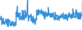 CN 30064000 /Exports /Unit = Prices (Euro/ton) /Partner: Sweden /Reporter: Eur27_2020 /30064000:Dental Cements and Other Dental Fillings; Bone Reconstruction Cements