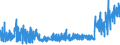 CN 30064000 /Exports /Unit = Prices (Euro/ton) /Partner: Switzerland /Reporter: Eur27_2020 /30064000:Dental Cements and Other Dental Fillings; Bone Reconstruction Cements