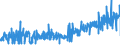 CN 30064000 /Exports /Unit = Prices (Euro/ton) /Partner: Hungary /Reporter: Eur27_2020 /30064000:Dental Cements and Other Dental Fillings; Bone Reconstruction Cements