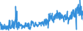 CN 30064000 /Exports /Unit = Prices (Euro/ton) /Partner: Slovenia /Reporter: Eur27_2020 /30064000:Dental Cements and Other Dental Fillings; Bone Reconstruction Cements
