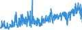 CN 30064000 /Exports /Unit = Prices (Euro/ton) /Partner: Croatia /Reporter: Eur27_2020 /30064000:Dental Cements and Other Dental Fillings; Bone Reconstruction Cements