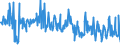 CN 30066000 /Exports /Unit = Prices (Euro/ton) /Partner: Spain /Reporter: Eur27_2020 /30066000:Chemical Contraceptive Preparations Based on Hormones, Prostaglandins, Thromboxanes, Leukotrienes, Derivatives and Structural Analogues Thereof or on Spermicides