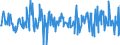 CN 30066000 /Exports /Unit = Prices (Euro/ton) /Partner: Switzerland /Reporter: Eur27_2020 /30066000:Chemical Contraceptive Preparations Based on Hormones, Prostaglandins, Thromboxanes, Leukotrienes, Derivatives and Structural Analogues Thereof or on Spermicides