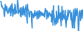 CN 30066000 /Exports /Unit = Prices (Euro/ton) /Partner: Slovakia /Reporter: Eur27_2020 /30066000:Chemical Contraceptive Preparations Based on Hormones, Prostaglandins, Thromboxanes, Leukotrienes, Derivatives and Structural Analogues Thereof or on Spermicides