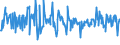 CN 30066000 /Exports /Unit = Prices (Euro/ton) /Partner: Kasakhstan /Reporter: Eur27_2020 /30066000:Chemical Contraceptive Preparations Based on Hormones, Prostaglandins, Thromboxanes, Leukotrienes, Derivatives and Structural Analogues Thereof or on Spermicides