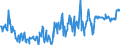 CN 30066000 /Exports /Unit = Prices (Euro/ton) /Partner: Bosnia-herz. /Reporter: Eur27_2020 /30066000:Chemical Contraceptive Preparations Based on Hormones, Prostaglandins, Thromboxanes, Leukotrienes, Derivatives and Structural Analogues Thereof or on Spermicides