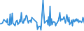 CN 30066011 /Exports /Unit = Prices (Euro/ton) /Partner: Latvia /Reporter: European Union /30066011:Chemical Contraceptive Preparations Based on Hormones, Prostaglandins, Thromboxanes, Leukotrienes, Derivatives and Structural Analogues Thereof, put up for Retail Sale