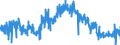 CN 3006 /Exports /Unit = Prices (Euro/ton) /Partner: Belgium /Reporter: Eur27_2020 /3006:Pharmaceutical Preparations and Products of Subheadings 3006.10.10 to 3006.60.90