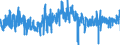 KN 3006 /Exporte /Einheit = Preise (Euro/Tonne) /Partnerland: Finnland /Meldeland: Eur27_2020 /3006:Zubereitungen und Waren Pharmazeutischer art im Sinne der Unterpos. 3006.10.10 bis 3006.60.90