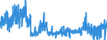 KN 3006 /Exporte /Einheit = Preise (Euro/Tonne) /Partnerland: Ungarn /Meldeland: Eur27_2020 /3006:Zubereitungen und Waren Pharmazeutischer art im Sinne der Unterpos. 3006.10.10 bis 3006.60.90