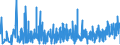 CN 3006 /Exports /Unit = Prices (Euro/ton) /Partner: Azerbaijan /Reporter: Eur27_2020 /3006:Pharmaceutical Preparations and Products of Subheadings 3006.10.10 to 3006.60.90