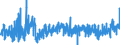 CN 3006 /Exports /Unit = Prices (Euro/ton) /Partner: Slovenia /Reporter: Eur27_2020 /3006:Pharmaceutical Preparations and Products of Subheadings 3006.10.10 to 3006.60.90