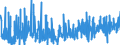 KN 3006 /Exporte /Einheit = Preise (Euro/Tonne) /Partnerland: Tunesien /Meldeland: Eur27_2020 /3006:Zubereitungen und Waren Pharmazeutischer art im Sinne der Unterpos. 3006.10.10 bis 3006.60.90