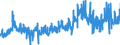 KN 30 /Exporte /Einheit = Preise (Euro/Tonne) /Partnerland: Ver.koenigreich /Meldeland: Eur27_2020 /30:Pharmazeutische Erzeugnisse