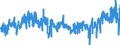 KN 30 /Exporte /Einheit = Preise (Euro/Tonne) /Partnerland: Griechenland /Meldeland: Eur27_2020 /30:Pharmazeutische Erzeugnisse