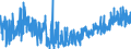 KN 30 /Exporte /Einheit = Preise (Euro/Tonne) /Partnerland: Ceuta /Meldeland: Eur27_2020 /30:Pharmazeutische Erzeugnisse