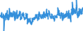 KN 30 /Exporte /Einheit = Preise (Euro/Tonne) /Partnerland: Norwegen /Meldeland: Eur27_2020 /30:Pharmazeutische Erzeugnisse