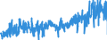 KN 30 /Exporte /Einheit = Preise (Euro/Tonne) /Partnerland: Tschechien /Meldeland: Eur27_2020 /30:Pharmazeutische Erzeugnisse