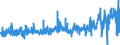 KN 30 /Exporte /Einheit = Preise (Euro/Tonne) /Partnerland: Ungarn /Meldeland: Eur27_2020 /30:Pharmazeutische Erzeugnisse