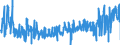 KN 30 /Exporte /Einheit = Preise (Euro/Tonne) /Partnerland: Bulgarien /Meldeland: Eur27_2020 /30:Pharmazeutische Erzeugnisse