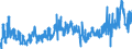 KN 30 /Exporte /Einheit = Preise (Euro/Tonne) /Partnerland: Russland /Meldeland: Eur27_2020 /30:Pharmazeutische Erzeugnisse