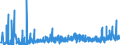 KN 30 /Exporte /Einheit = Preise (Euro/Tonne) /Partnerland: Tadschikistan /Meldeland: Eur27_2020 /30:Pharmazeutische Erzeugnisse