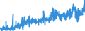 KN 30 /Exporte /Einheit = Preise (Euro/Tonne) /Partnerland: Bosn.-herzegowina /Meldeland: Eur27_2020 /30:Pharmazeutische Erzeugnisse