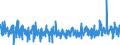 KN 30 /Exporte /Einheit = Preise (Euro/Tonne) /Partnerland: Gabun /Meldeland: Eur27_2020 /30:Pharmazeutische Erzeugnisse